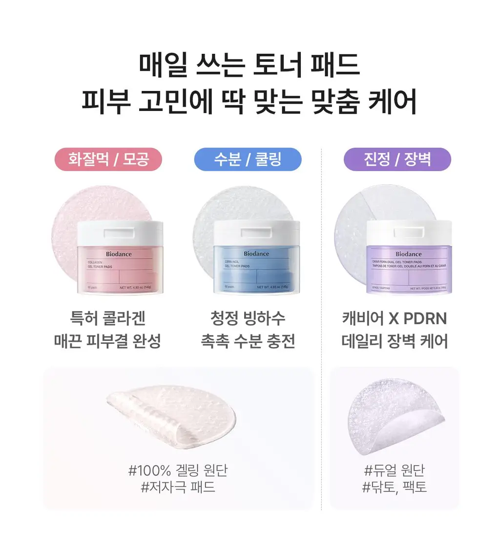 [NEW/양면겔패드] 바이오던스 캐비어 PDRN 듀얼 겔 토너 패드 60매 상세페이지 33